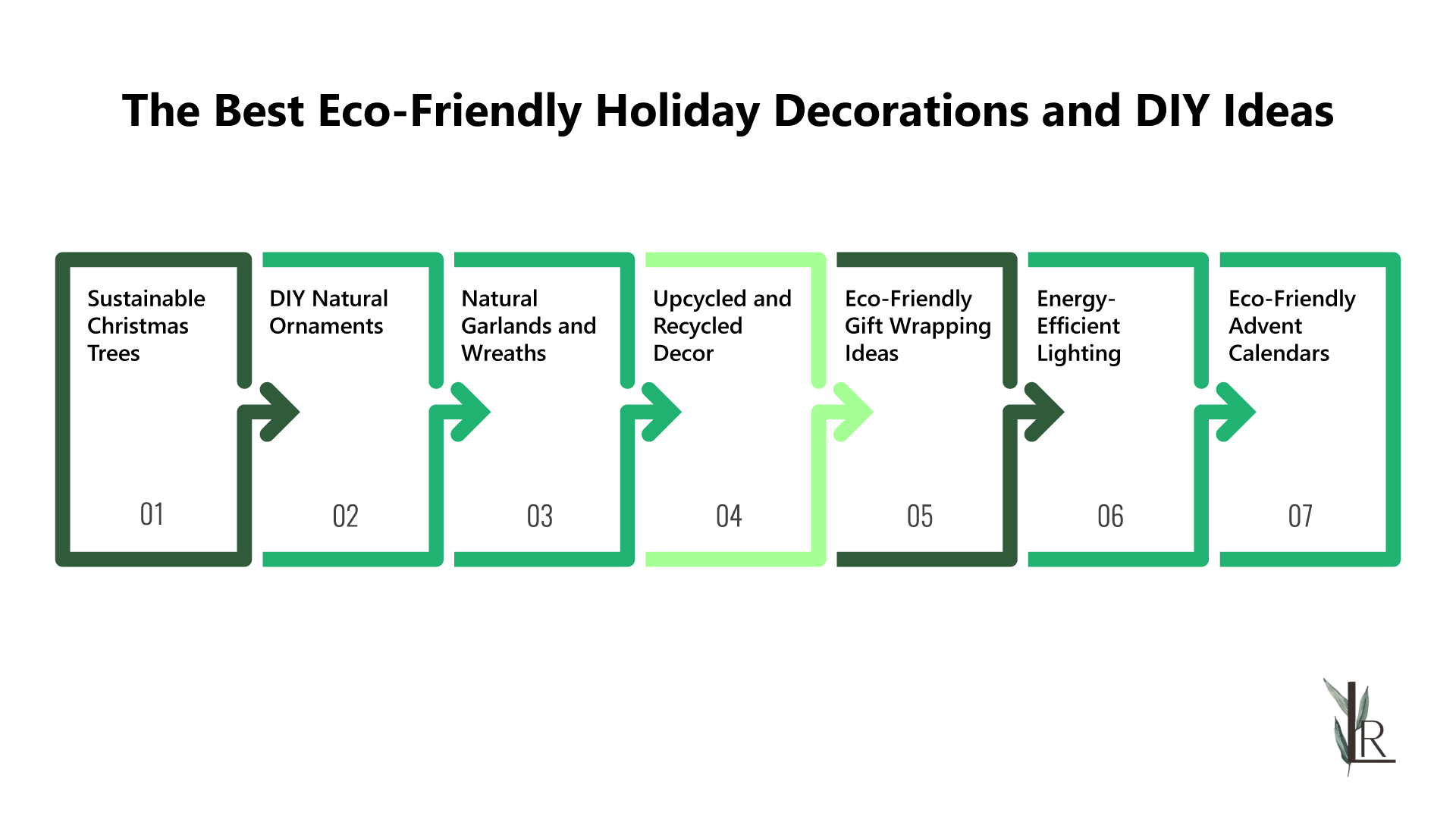 The Best Eco-Friendly Holiday Decorations and DIY Ideas-Reyleaf App from United States, eco-friendly products, sustainable living, sustainable community, online marketplace, vetted vendors, eco-friendly practices, community initiatives, sustainable lifestyle, green products, ethical shopping, environmental sustainability, responsible consumption.